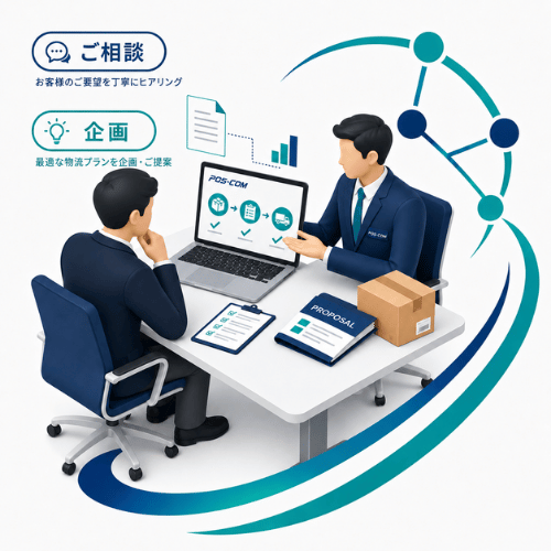 打ち合わせ・企画画像
